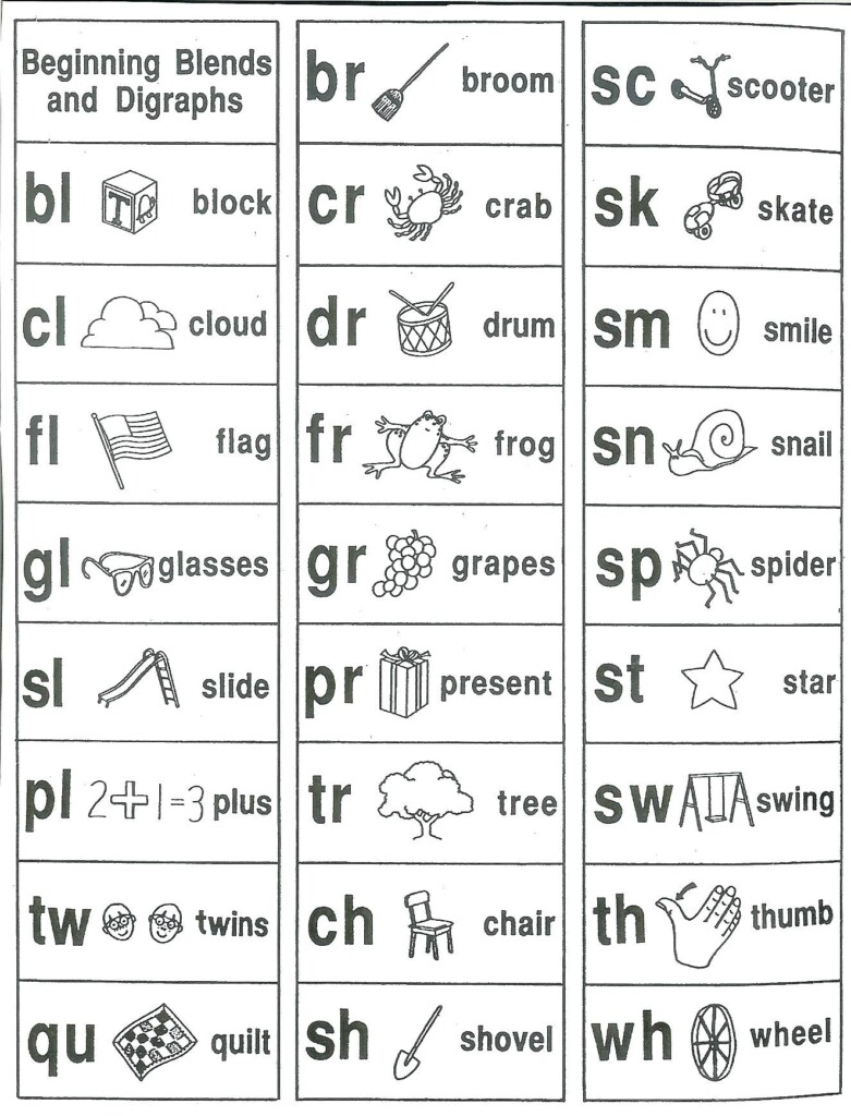 Printable Phonics Worksheets Printable Worksheets