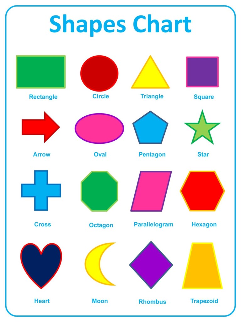 Printable Shapes Worksheets Pdf Printable Worksheets