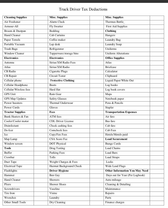 Printable Truck Driver Expense Owner Operator Tax Deductions Worksheet Printable Truck Driver Expense Owner Operator Tax Deductions Worksheet