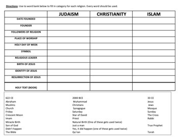 Religion Chart Judaism Christianity Islam Printable Worksheet 