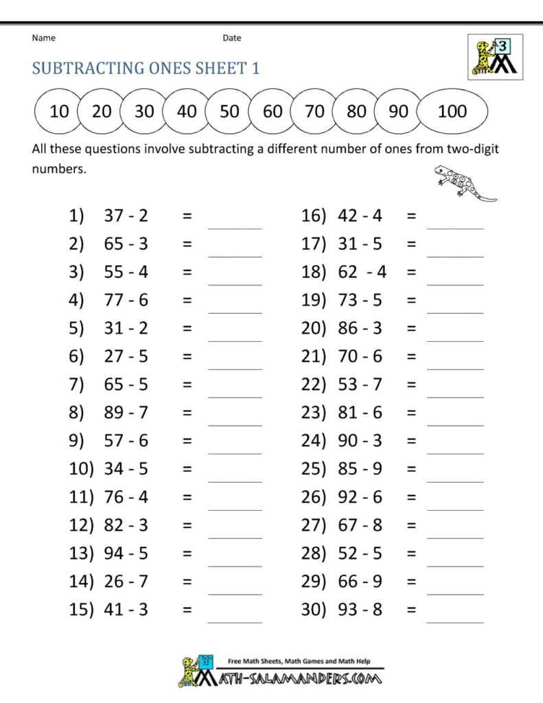 Third Grade Math Worksheets Printable Multiplication Printable Worksheets