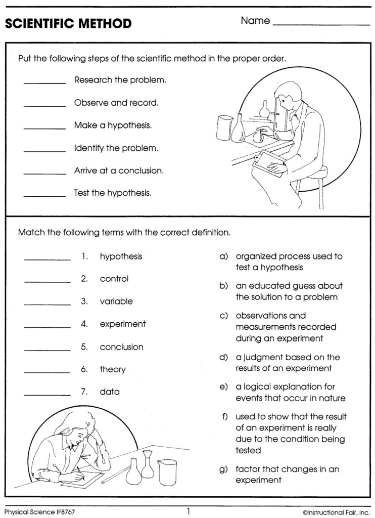 Third Grade Scientific Method Worksheet Pdf For 3rd Grade Printable 