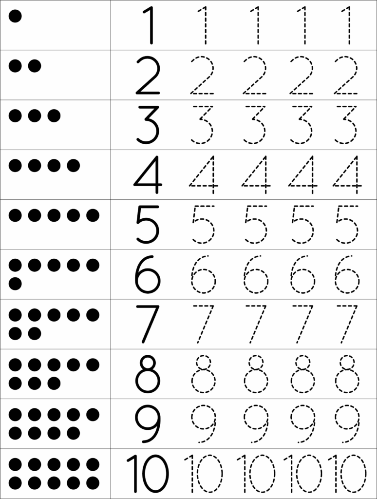 Tracing Numbers Printable Worksheets Worksheets Library Tracing Numbers Printable Worksheets Worksheets Library