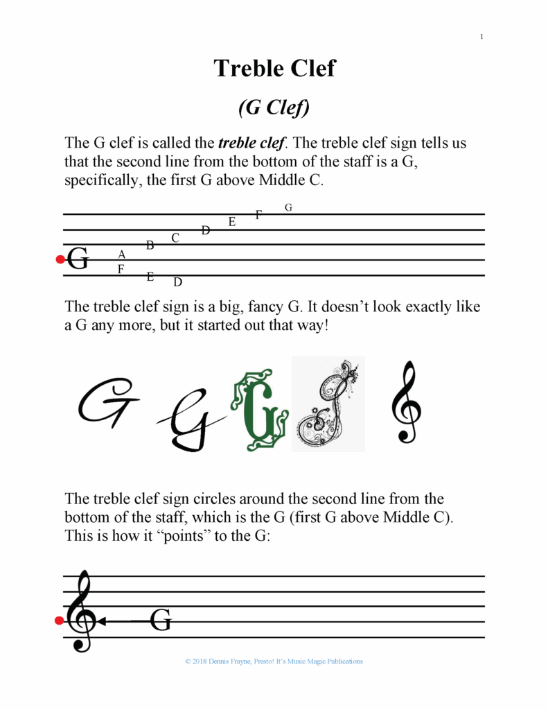 Treble Clef Notes Worksheet Owhentheyanks