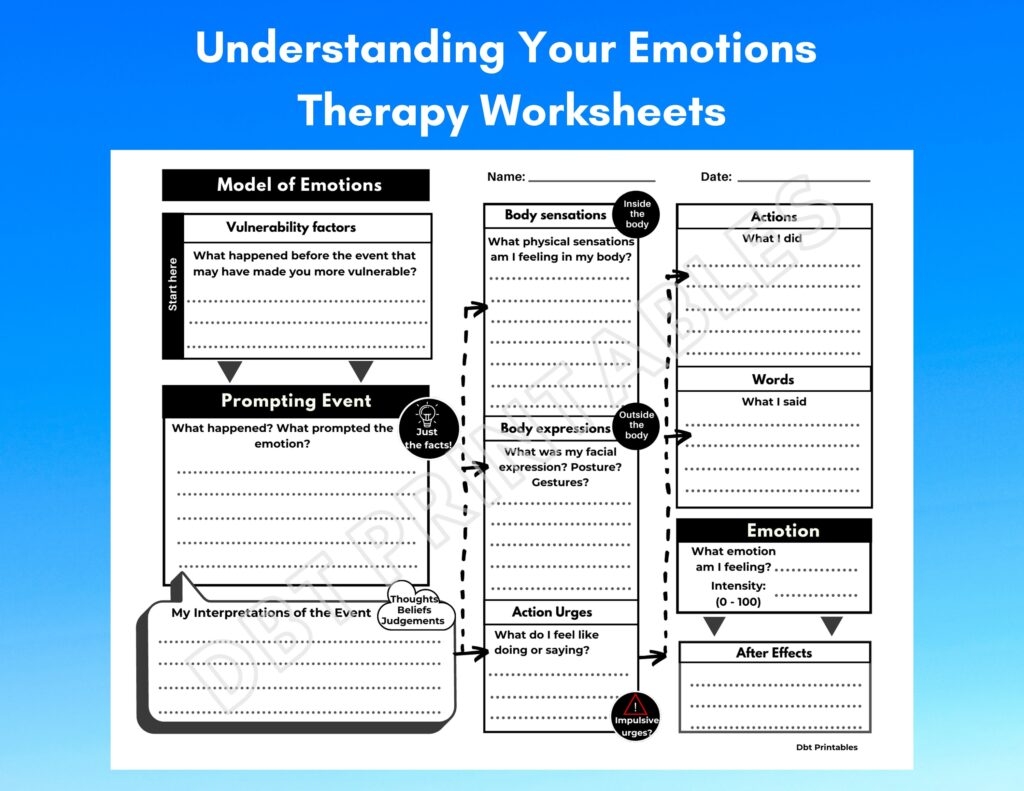 Understanding Emotions Printable DBT Worksheets Emotion Etsy De DBT 