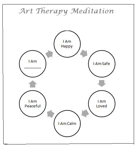 Unlock Creativity With Free Printable Art Therapy Worksheets Creative 