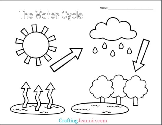 Water Cycle Worksheets Free PDF Crafting Jeannie Worksheets Library